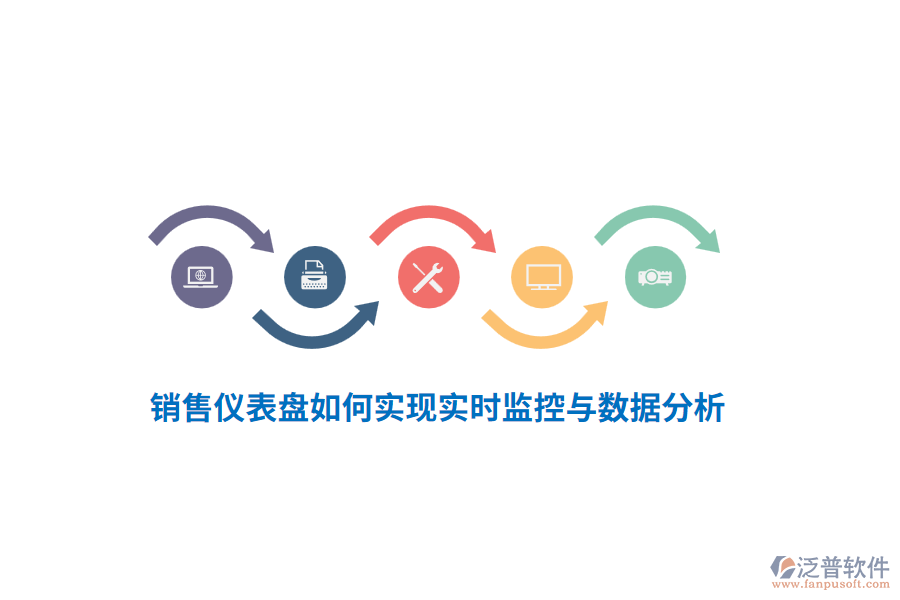 銷售儀表盤如何實(shí)現(xiàn)實(shí)時(shí)監(jiān)控與數(shù)據(jù)分析？