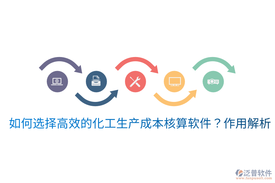  如何選擇高效的化工生產(chǎn)成本核算軟件？作用解析