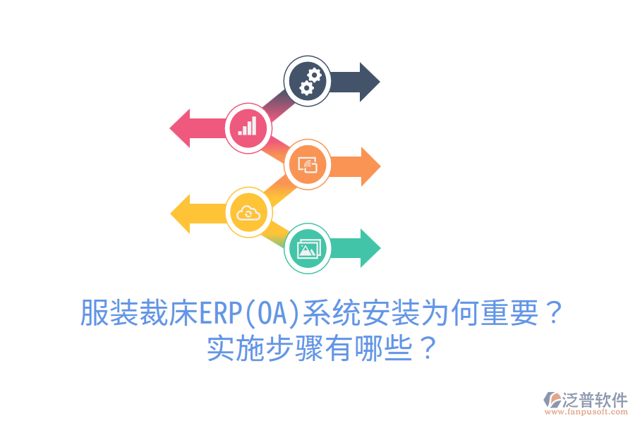 服裝裁床ERP(OA)系統(tǒng)安裝為何重要？實施步驟有哪些？