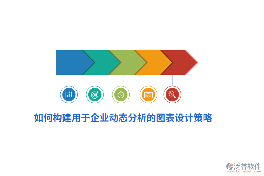 如何構建用于企業(yè)動態(tài)分析的圖表設計策略？