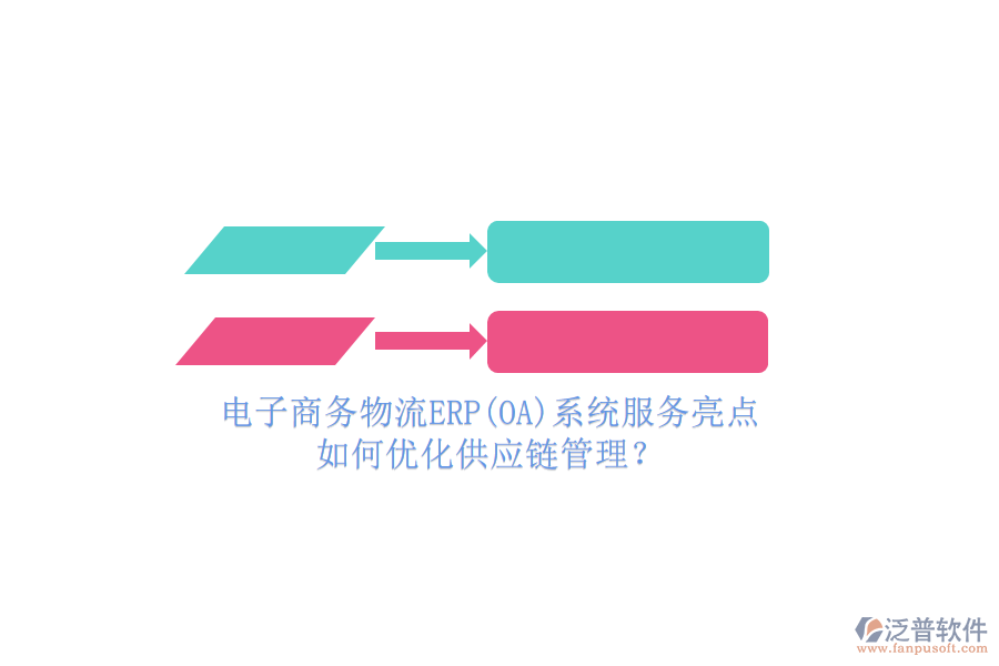 電子商務(wù)物流ERP(OA)系統(tǒng)服務(wù)亮點(diǎn)，如何優(yōu)化供應(yīng)鏈管理？