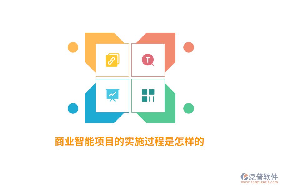 商業(yè)智能項(xiàng)目的實(shí)施過程是怎樣的？