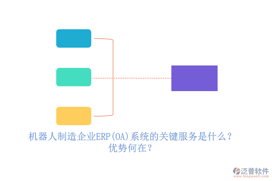 機(jī)器人制造企業(yè)ERP(OA)系統(tǒng)的關(guān)鍵服務(wù)是什么？?jī)?yōu)勢(shì)何在？