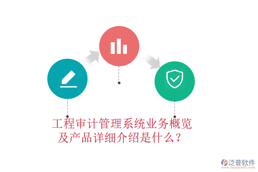 工程審計(jì)管理系統(tǒng)業(yè)務(wù)概覽及產(chǎn)品詳細(xì)介紹是什么？