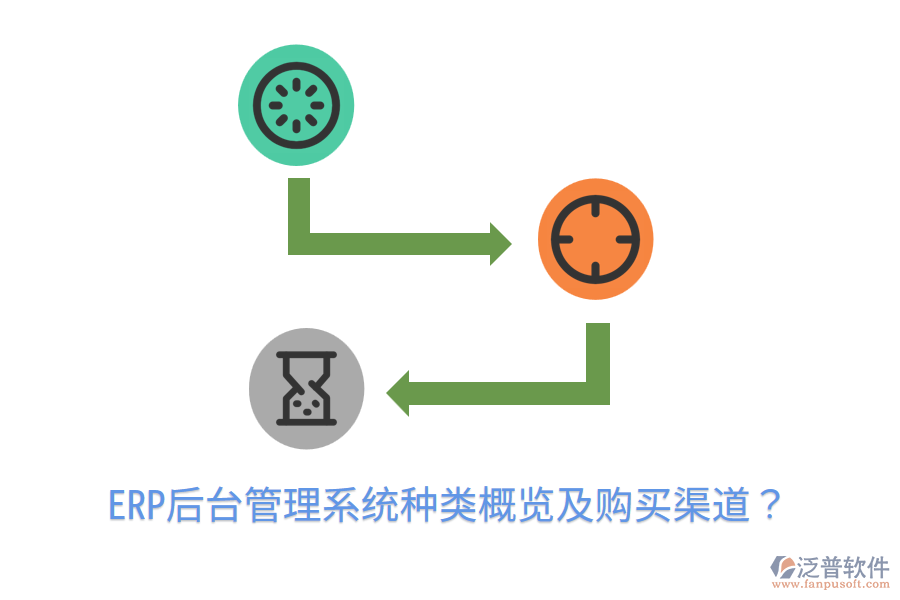  ERP后臺管理系統(tǒng)種類概覽及購買渠道？