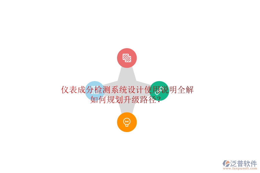 儀表成分檢測系統(tǒng)設(shè)計使用說明全解，如何規(guī)劃升級路徑？