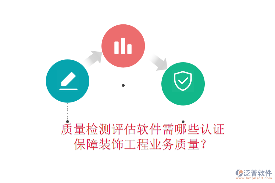 質量檢測評估軟件需哪些認證，保障裝飾工程業(yè)務質量？