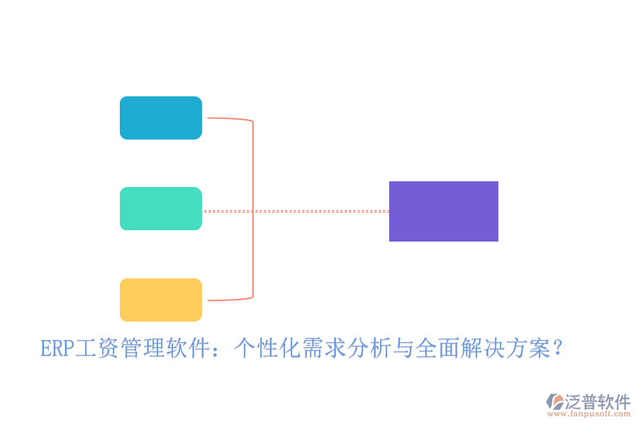 ERP工資管理軟件：個性化需求分析與全面解決方案？
