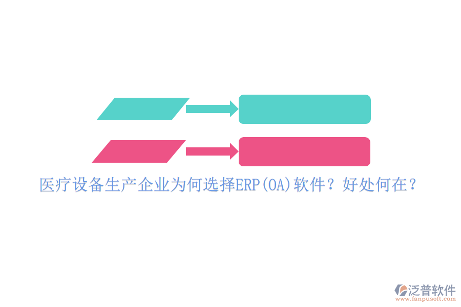 醫(yī)療設(shè)備生產(chǎn)企業(yè)為何選擇ERP(OA)軟件？好處何在？