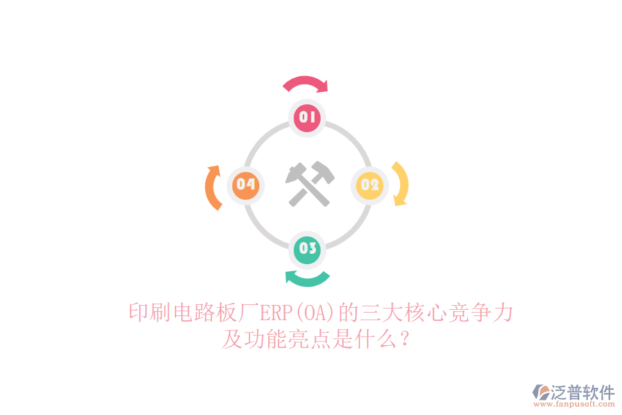 印刷電路板廠ERP(OA)的三大核心競(jìng)爭(zhēng)力及功能亮點(diǎn)是什么？