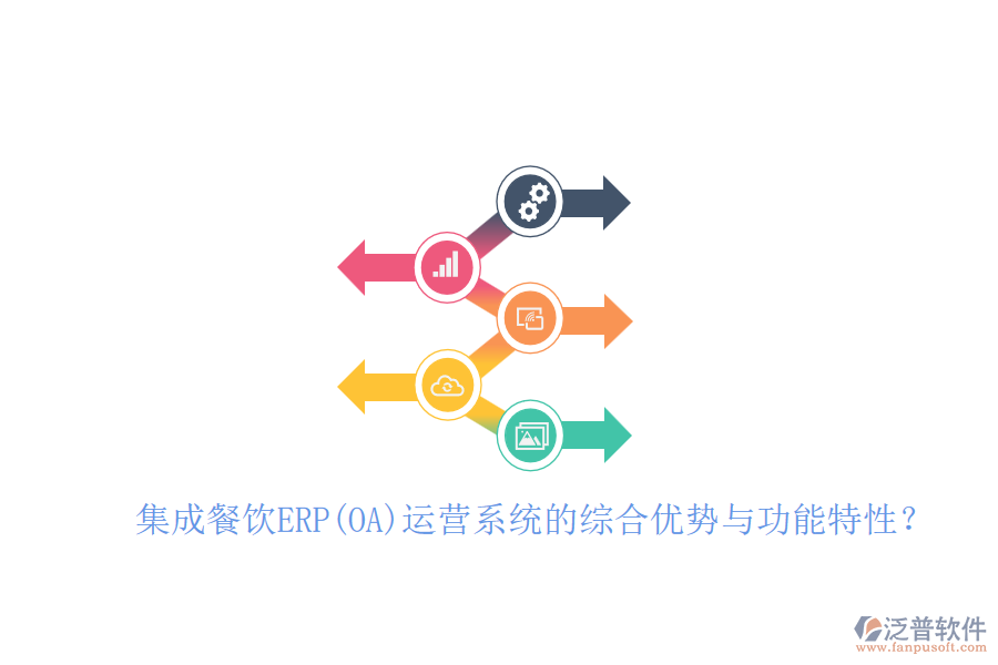 集成餐飲ERP(OA)運營系統(tǒng)的綜合優(yōu)勢與功能特性？