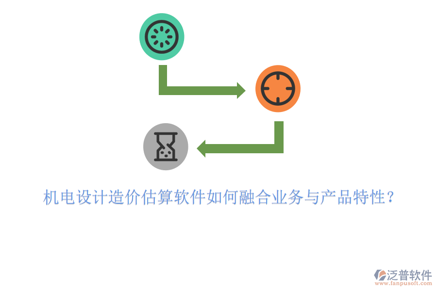 機電設(shè)計造價估算軟件如何融合業(yè)務(wù)與產(chǎn)品特性？