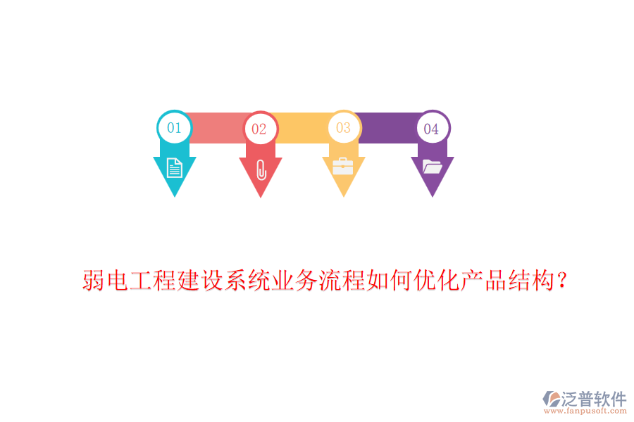 弱電工程建設(shè)系統(tǒng)業(yè)務(wù)流程如何優(yōu)化產(chǎn)品結(jié)構(gòu)？