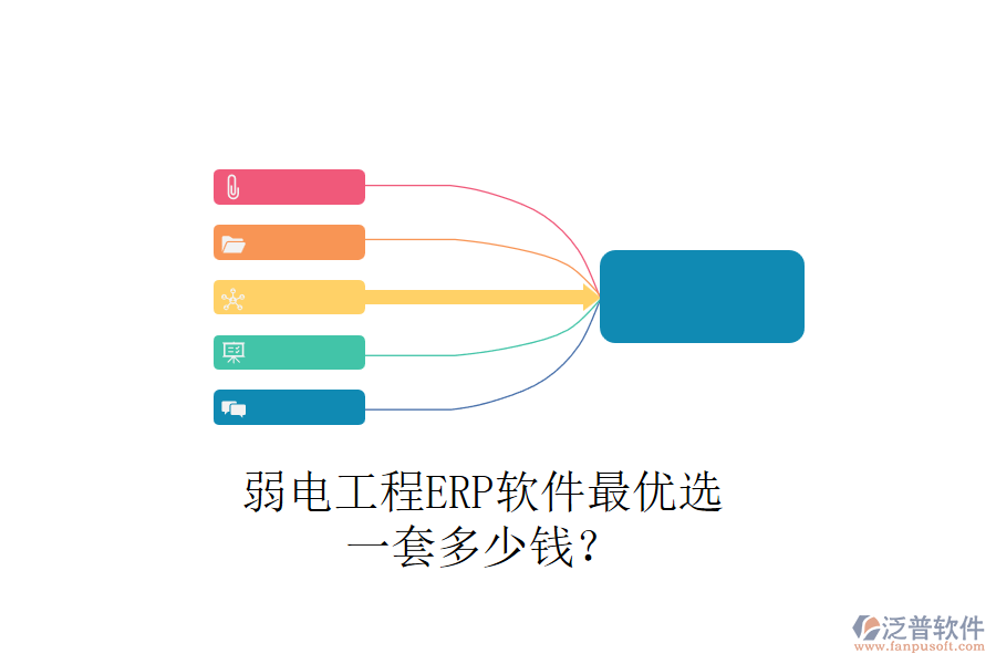 弱電工程ERP軟件最優(yōu)選，一套多少錢(qián)？