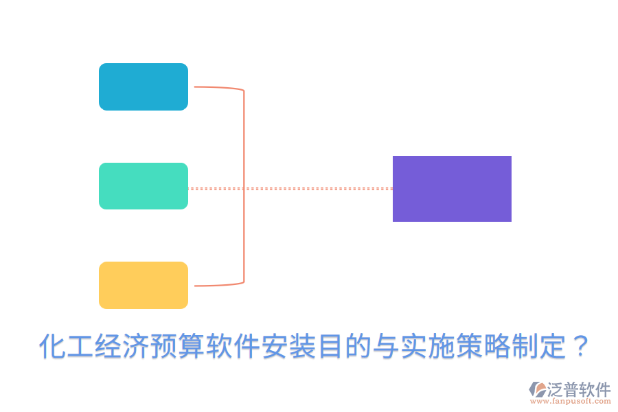 化工經(jīng)濟預(yù)算軟件安裝目的與實施策略制定？