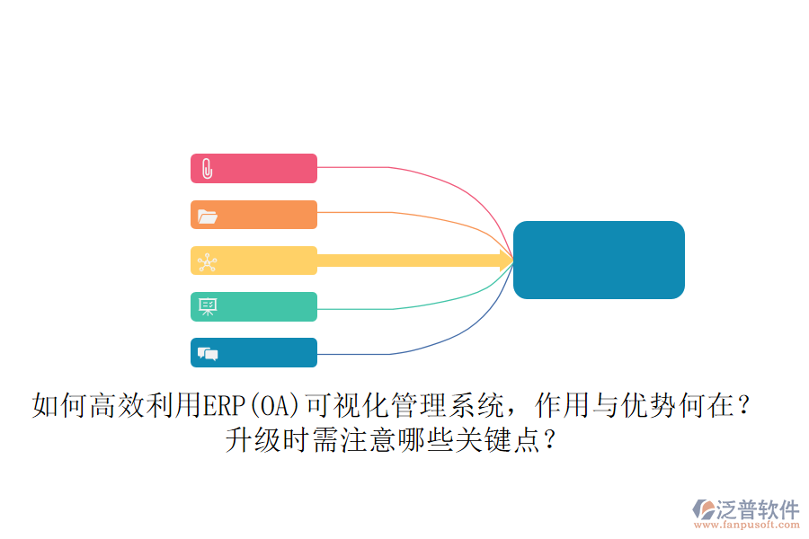 如何高效利用ERP(OA)可視化管理系統(tǒng)，作用與優(yōu)勢何在？升級時需注意哪些關鍵點？