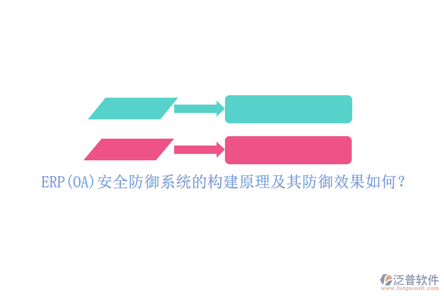 ERP(OA)安全防御系統(tǒng)的構(gòu)建原理及其防御效果如何？