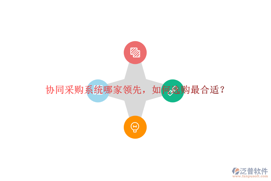 協(xié)同采購系統(tǒng)哪家領(lǐng)先，如何選購最合適？