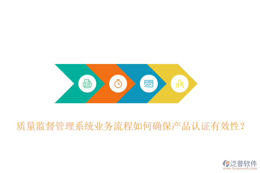 質(zhì)量監(jiān)督管理系統(tǒng)業(yè)務(wù)流程如何確保產(chǎn)品認(rèn)證有效性？