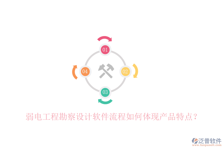 弱電工程勘察設(shè)計軟件流程如何體現(xiàn)產(chǎn)品特點？