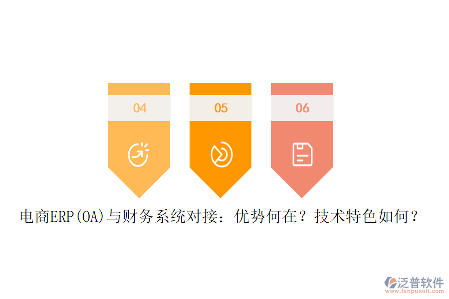電商ERP(OA)與財務(wù)系統(tǒng)對接：優(yōu)勢何在？技術(shù)特色如何？ 