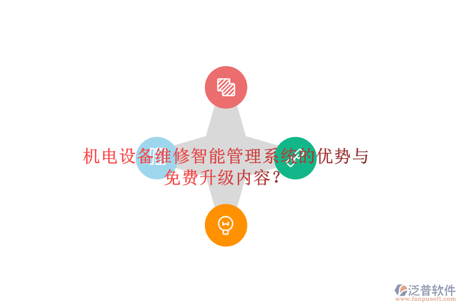 機(jī)電設(shè)備維修智能管理系統(tǒng)的優(yōu)勢(shì)與免費(fèi)升級(jí)內(nèi)容？