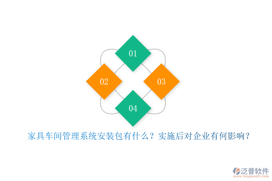 家具車間管理系統(tǒng)安裝包有什么？實(shí)施后對(duì)企業(yè)有何影響？
