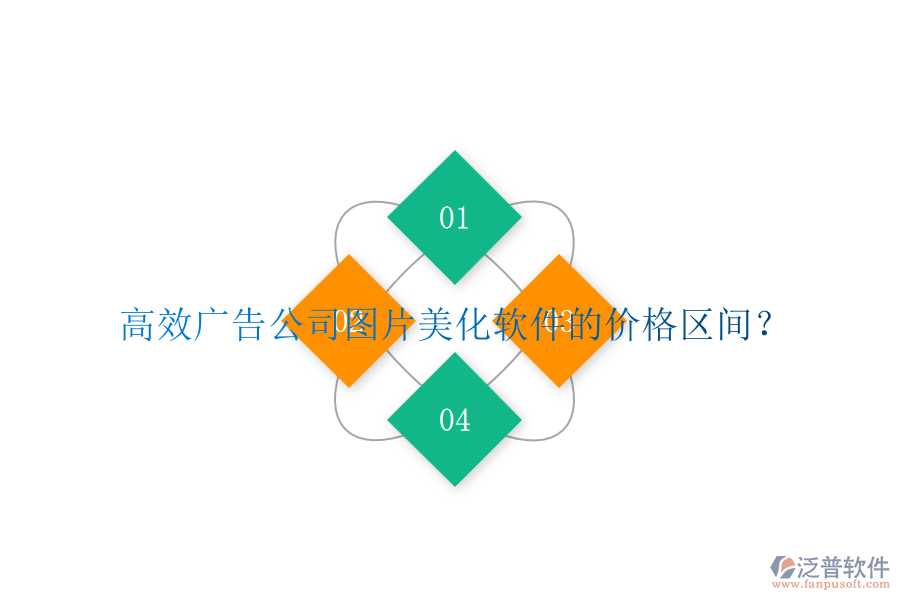 高效廣告公司圖片美化軟件的價(jià)格區(qū)間？