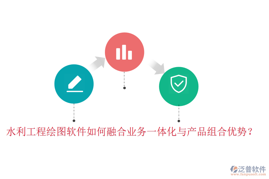 水利工程繪圖軟件如何融合業(yè)務(wù)一體化與產(chǎn)品組合優(yōu)勢？