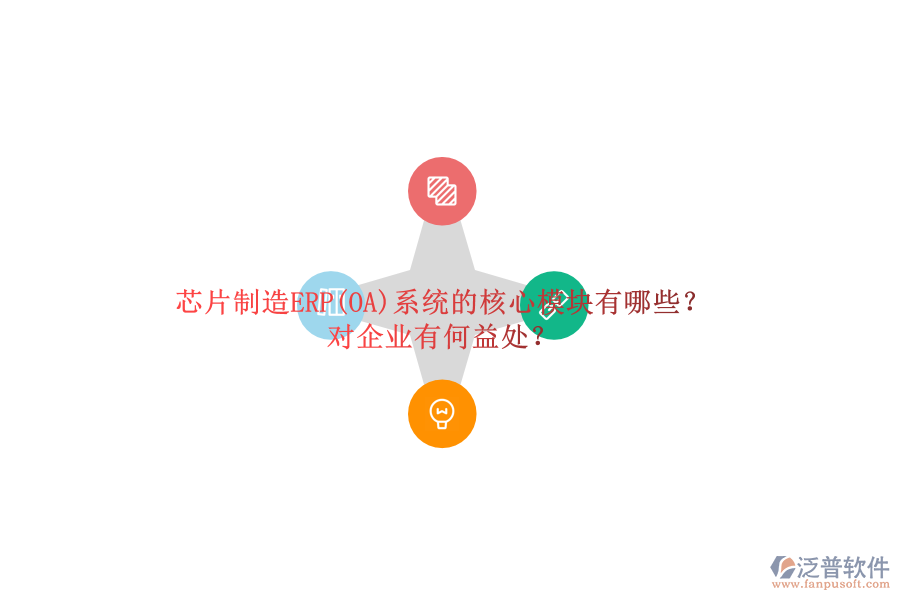 芯片制造ERP(OA)系統(tǒng)的核心模塊有哪些？對企業(yè)有何益處？