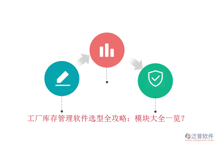工廠庫存管理軟件選型全攻略：模塊大全一覽？