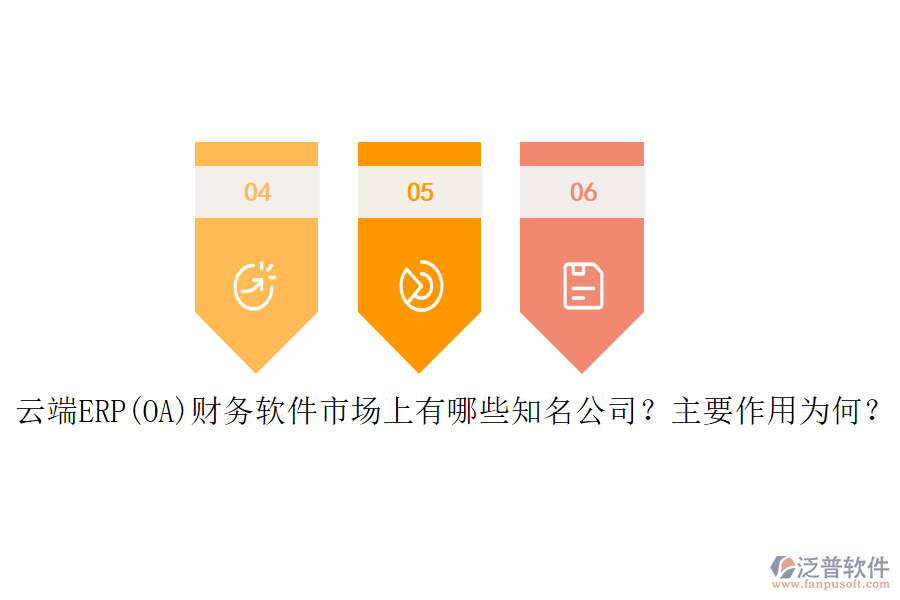 云端ERP(OA)財務軟件市場上有哪些知名公司？主要作用為何？