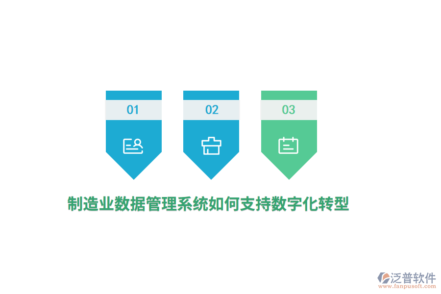 制造業(yè)數(shù)據(jù)管理系統(tǒng)如何支持?jǐn)?shù)字化轉(zhuǎn)型？
