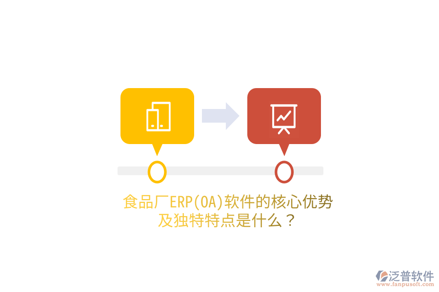 食品廠ERP(OA)軟件的核心優(yōu)勢及獨特特點是什么？