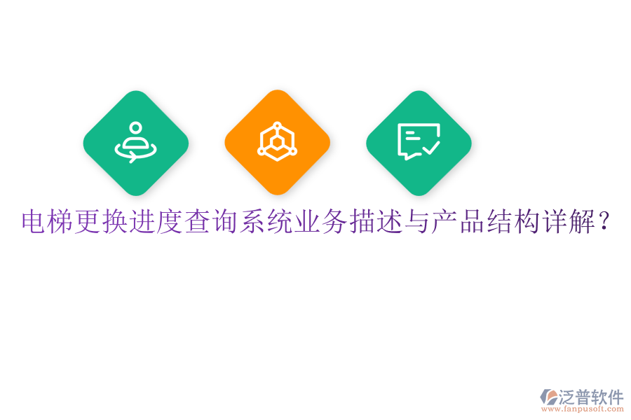電梯更換進(jìn)度查詢系統(tǒng)業(yè)務(wù)描述與產(chǎn)品結(jié)構(gòu)詳解？