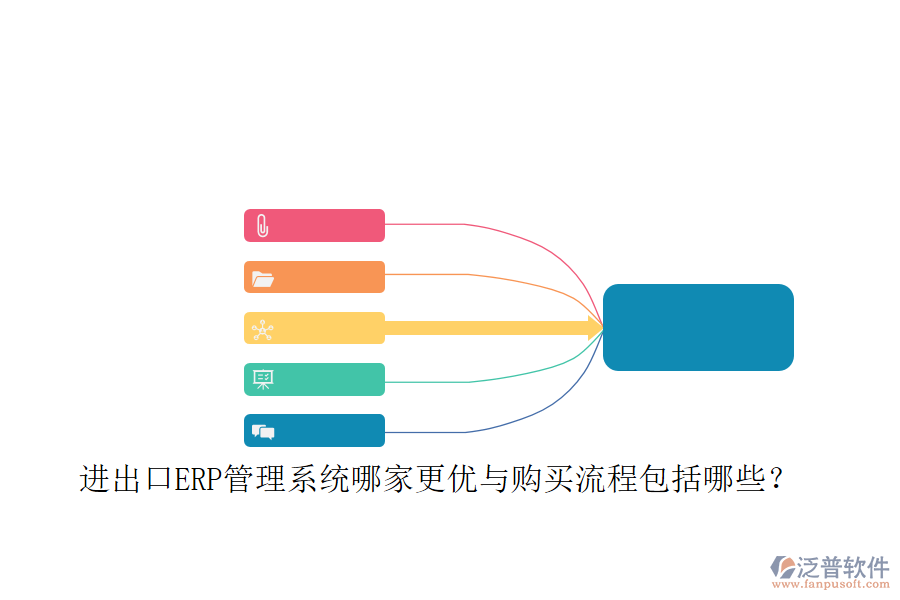 進(jìn)出口ERP管理系統(tǒng)哪家更優(yōu)與購買流程包括哪些？