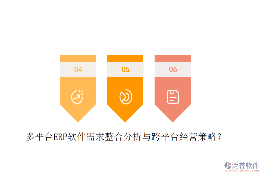 多平臺(tái)ERP軟件需求整合分析與跨平臺(tái)經(jīng)營策略？