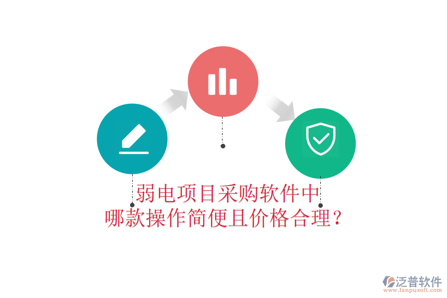 弱電項(xiàng)目采購(gòu)軟件中，哪款操作簡(jiǎn)便且價(jià)格合理？