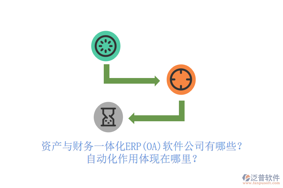 資產(chǎn)與財務一體化ERP(OA)軟件公司有哪些？自動化作用體現(xiàn)在哪里？