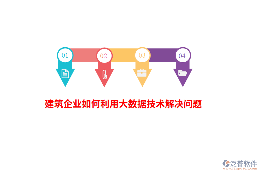 建筑企業(yè)如何利用大數(shù)據(jù)技術(shù)解決問(wèn)題？