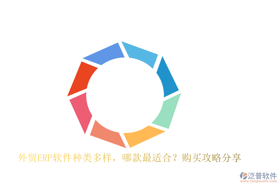 外貿(mào)ERP軟件種類多樣，哪款最適合？購(gòu)買攻略分享