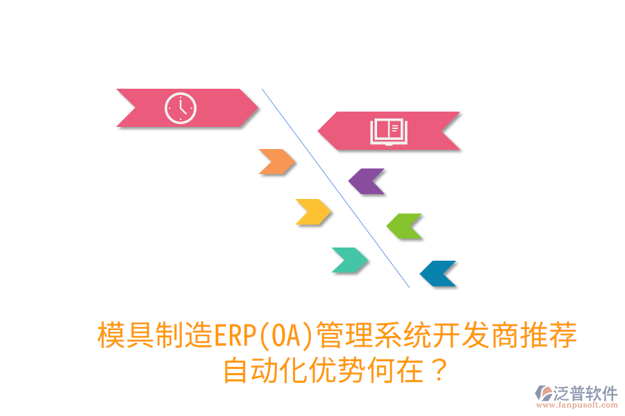  模具制造ERP(OA)管理系統(tǒng)開發(fā)商推薦，自動化優(yōu)勢何在？
