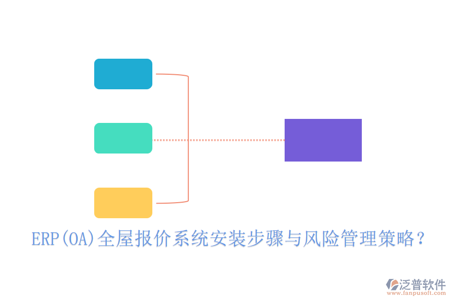 ERP(OA)全屋報(bào)價(jià)系統(tǒng)安裝步驟與風(fēng)險(xiǎn)管理策略？