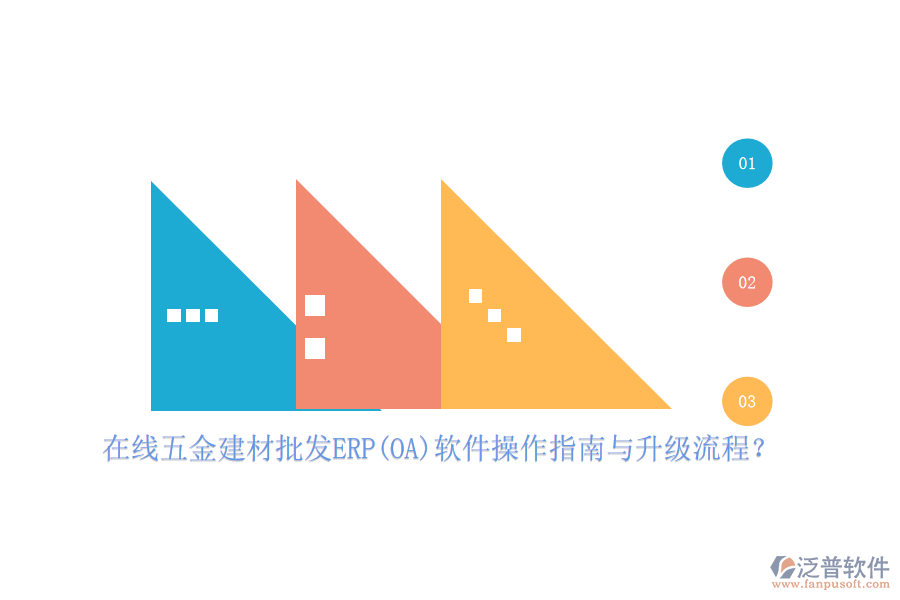 在線五金建材批發(fā)ERP(OA)軟件操作指南與升級(jí)流程？