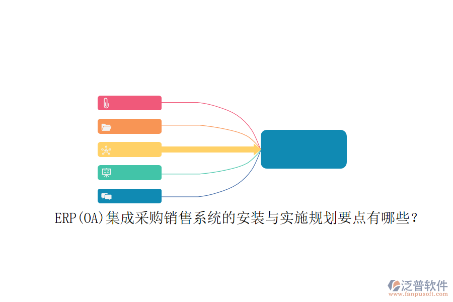 ERP(OA)集成采購(gòu)銷售系統(tǒng)的安裝與實(shí)施規(guī)劃要點(diǎn)有哪些？