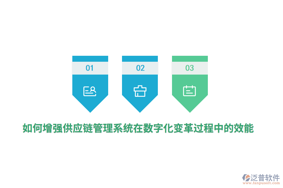 如何增強(qiáng)供應(yīng)鏈管理系統(tǒng)在數(shù)字化變革過(guò)程中的效能？