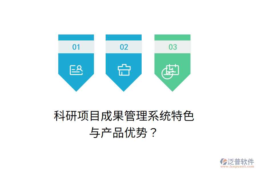科研項(xiàng)目成果管理系統(tǒng)的業(yè)務(wù)特色與產(chǎn)品優(yōu)勢(shì)？