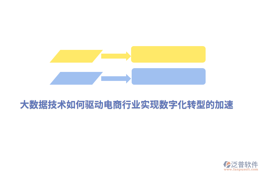 大數(shù)據(jù)技術(shù)如何驅(qū)動(dòng)電商行業(yè)實(shí)現(xiàn)數(shù)字化轉(zhuǎn)型的加速？