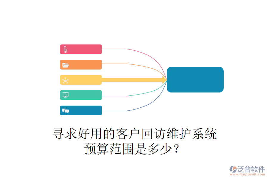 尋求好用的客戶回訪維護系統(tǒng)，預算范圍是多少？