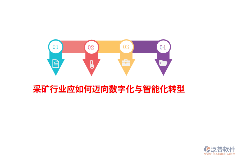 采礦行業(yè)應如何邁向數(shù)字化與智能化轉(zhuǎn)型？